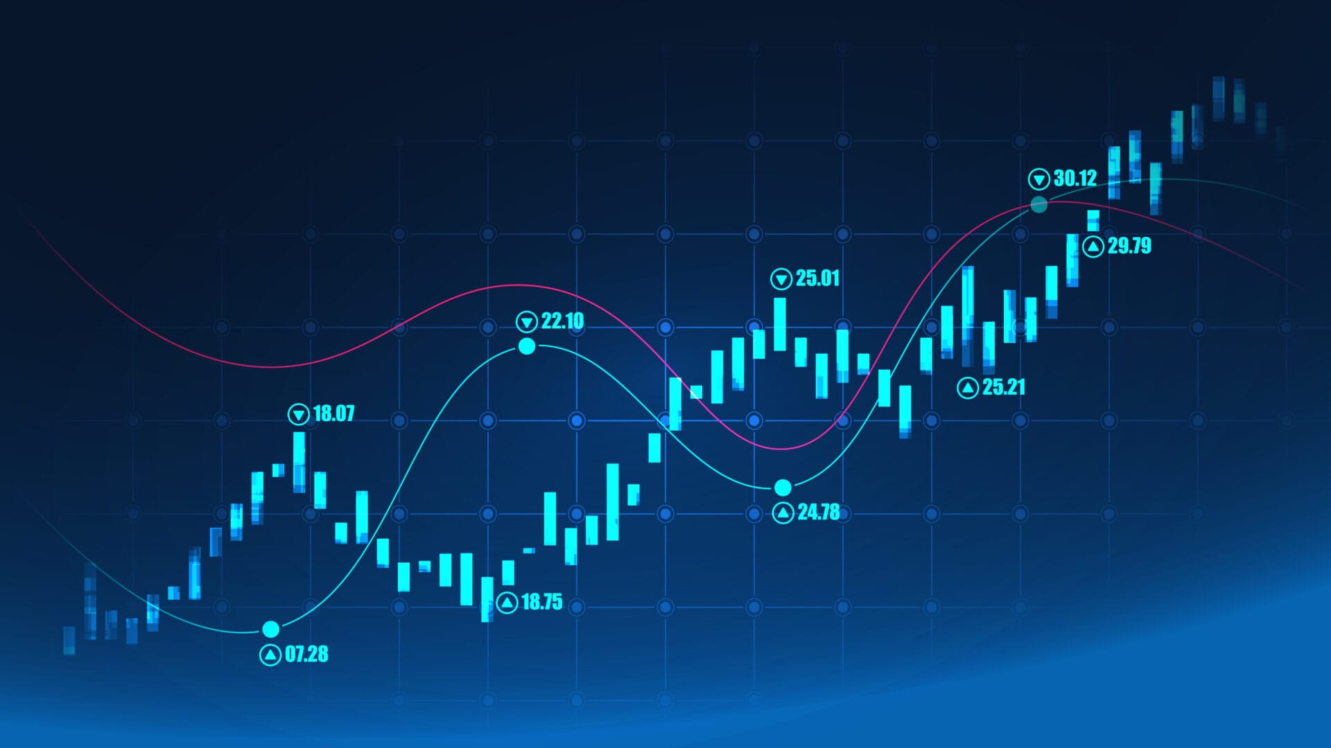 Stock market image