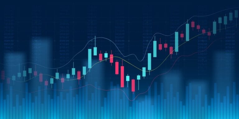 Financial Chart